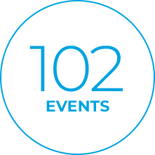 102 EVENTS